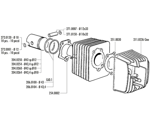 Gruppi Termici Polini - MyMoped