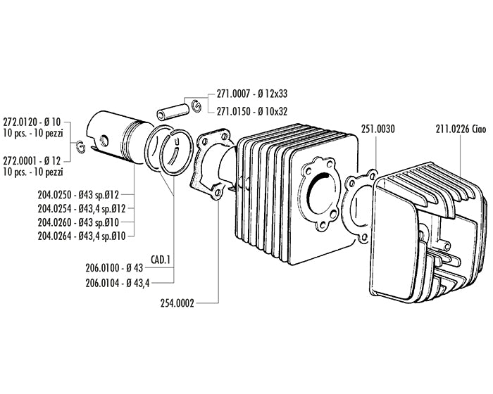 Gruppi Termici Polini - MyMoped