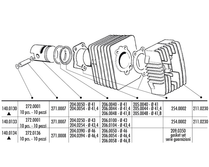 Gruppi Termici Polini - MyMoped
