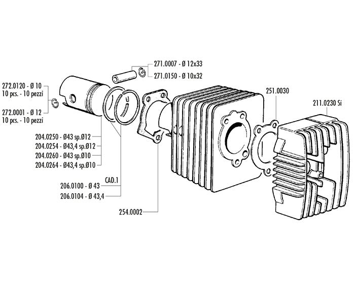 Gruppi Termici Polini - MyMoped
