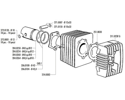 Gruppi Termici Polini - MyMoped