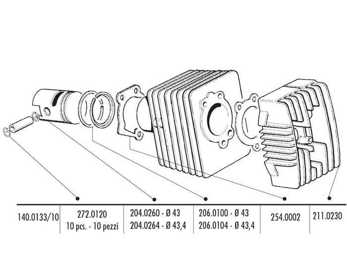Gruppi Termici Polini - MyMoped